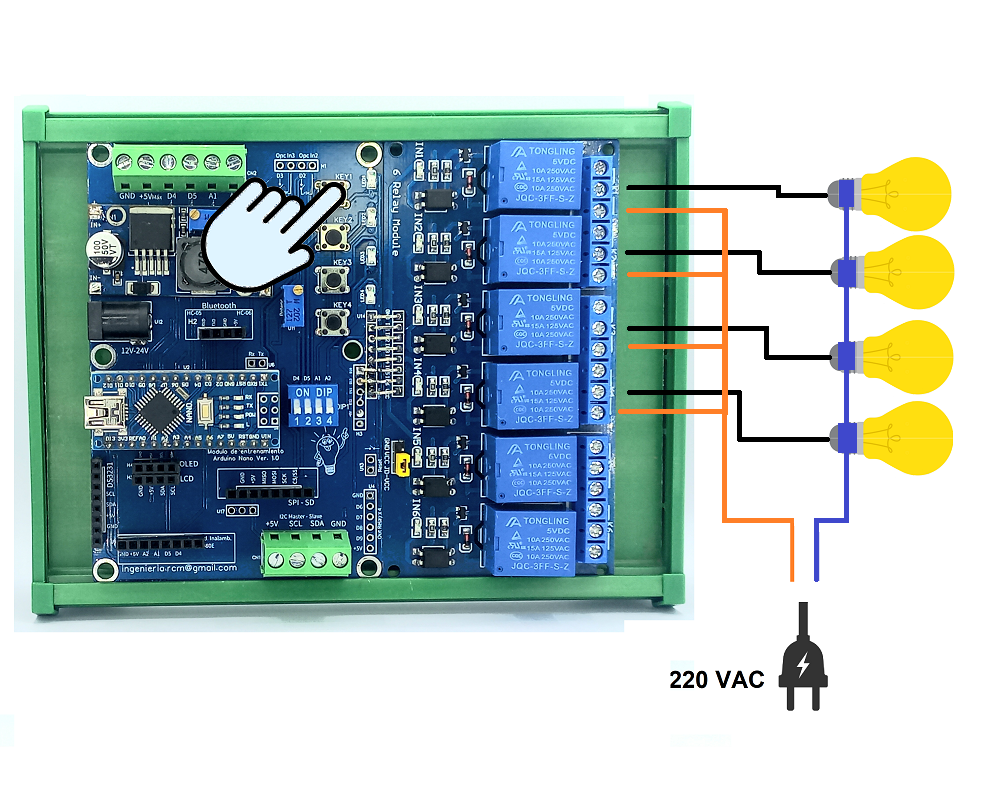Card image cap